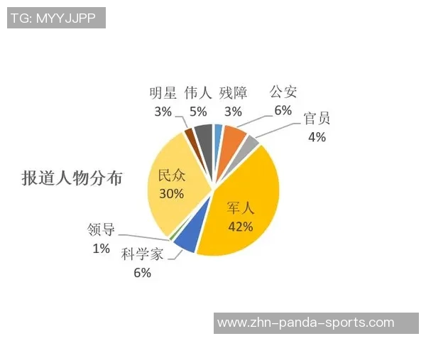 夸梅谈社交媒体训练现象强调封闭式训练的重要性与真实价值